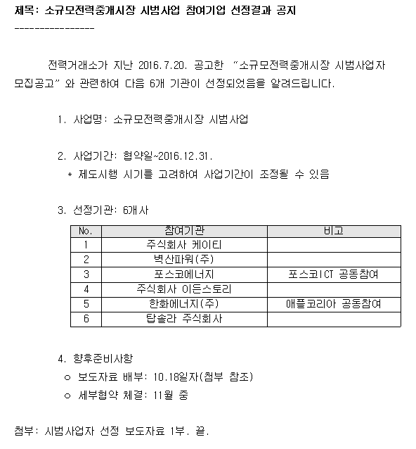 소규모전력중개시장 시범사업 참여기관 선정 알림