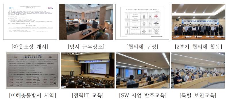 중소·중견기업 IT기업 동반성장 지원 목록 이미지