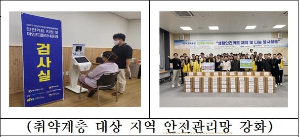 취약계층 대상 지역 안전관리망 강화('23년) 목록 이미지