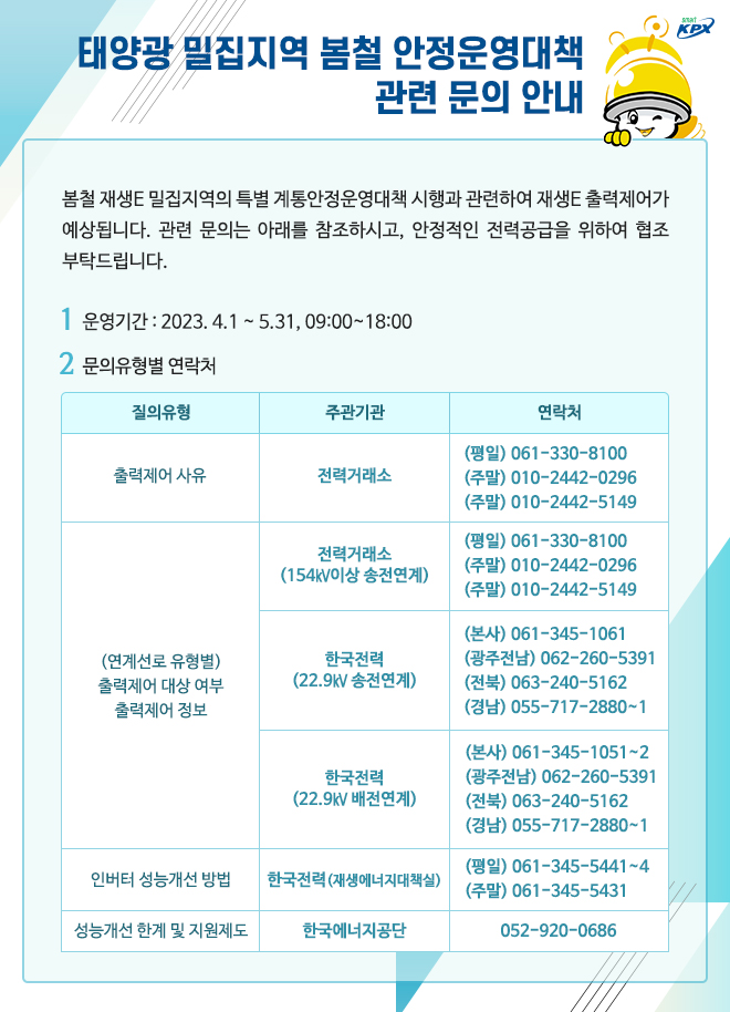 태양광 밀집지역 봄철 안정운영대책 관련 문의 안내