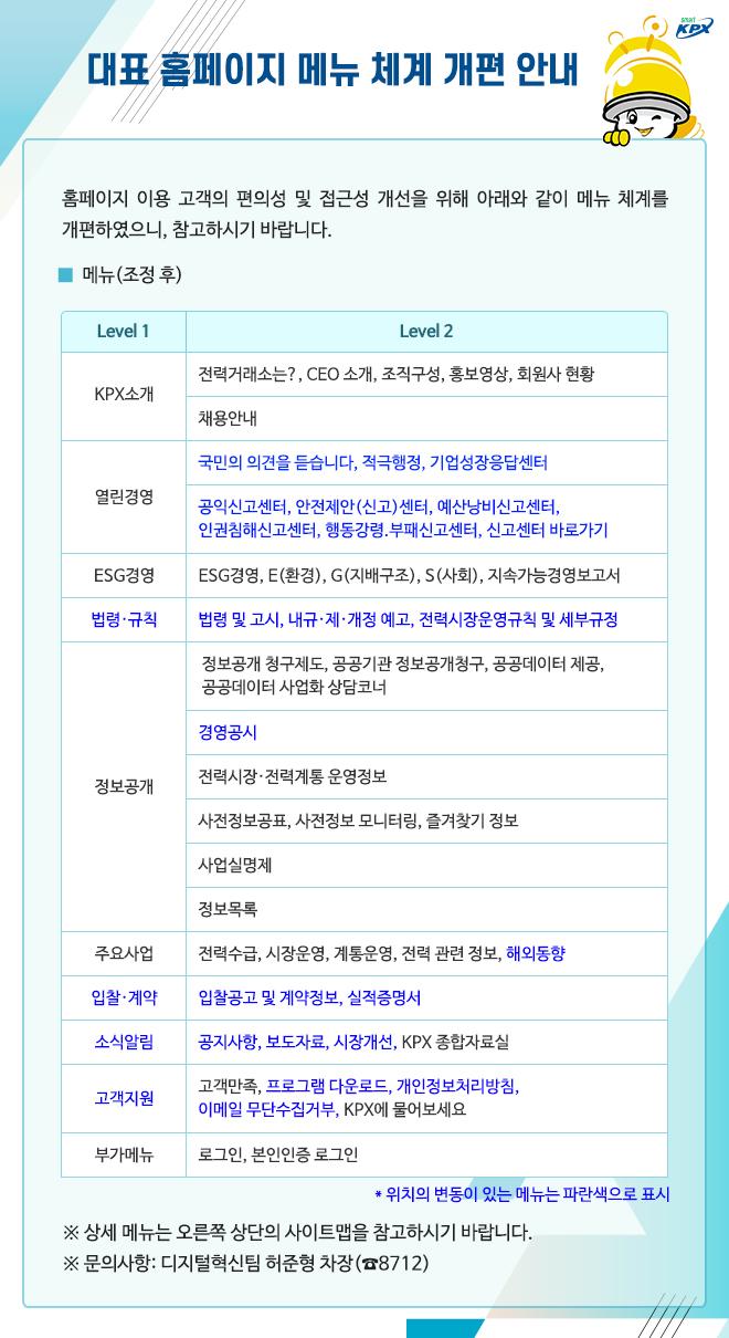 대표 홈페이지 메뉴 체계 개