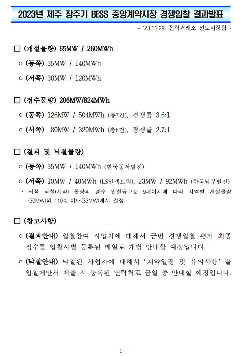 2023년 제주 장주기 BE